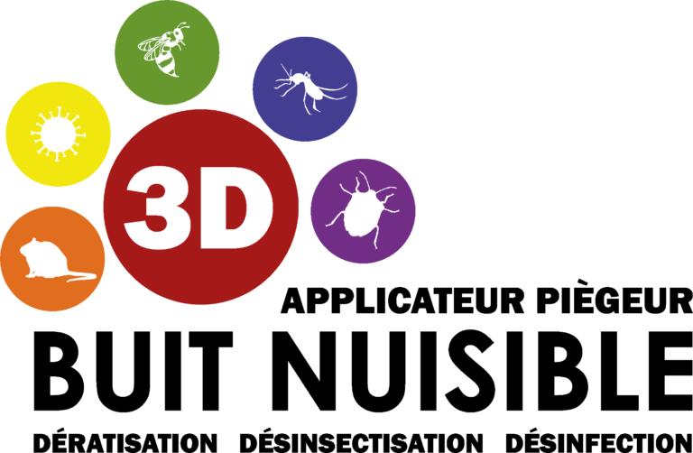 Buit nuisible 3d soltuions contre les nuisibles gibiers, oiseaux, insectes, rongeurs
